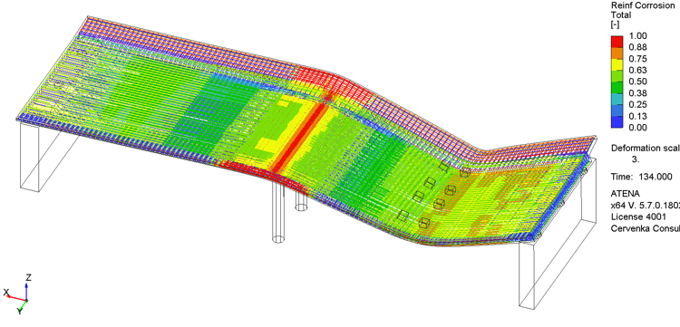 Fig. 1:  Reinforcement corrosion due to chlorides during a bridge collapse after 100 years in service.